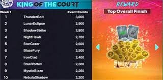 NBA伦敦赛程公布 多场国际赛事引球迷期待