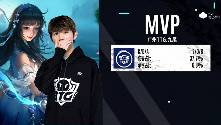 投手更多施 投手更多施